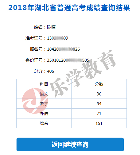 武汉艺考生文化课冲刺