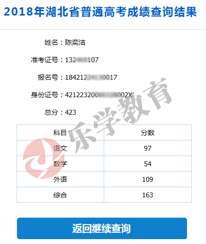 武汉艺考生文化课冲刺