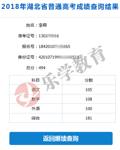 武汉艺考生文化课冲刺