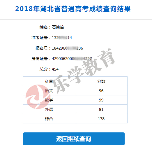 武汉艺考生文化课冲刺