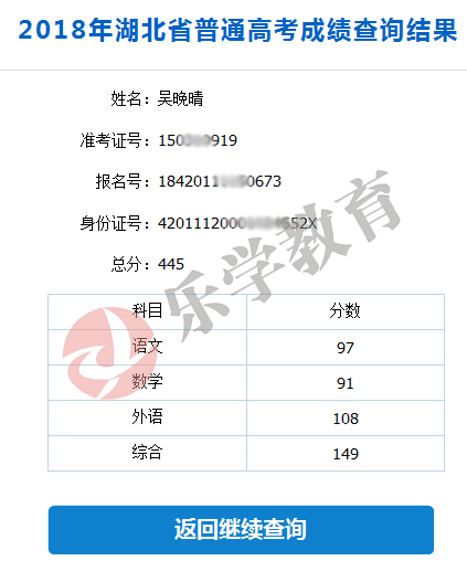 武汉艺考生文化课冲刺