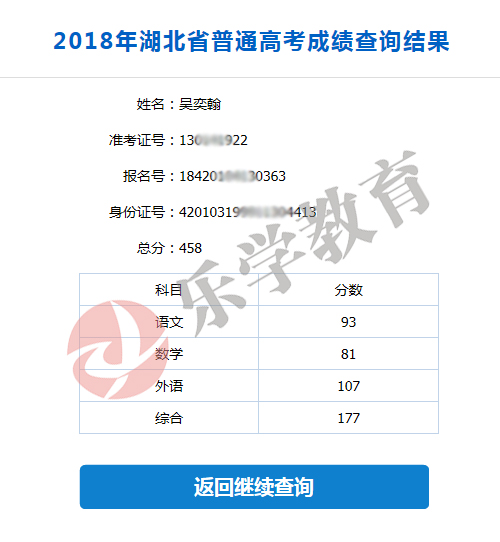 武汉艺考生文化课冲刺