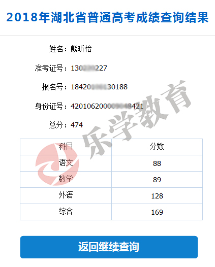 武汉艺考生文化课冲刺