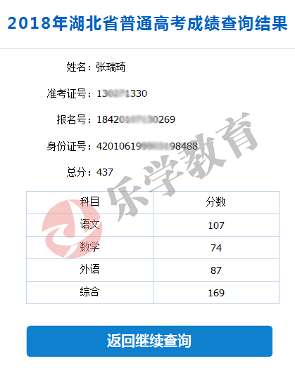 武汉艺考生文化课冲刺