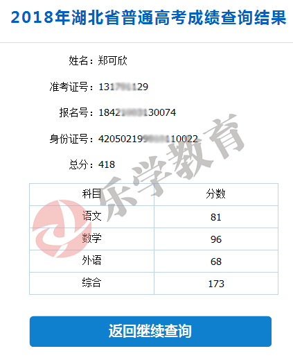 武汉艺考生文化课冲刺